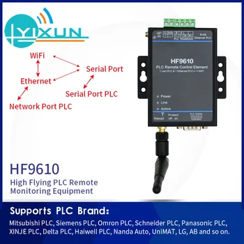 PLC Tālvadības Lejupielādēt Uzraudzības Modulis HF9610 Seriālo Portu Tīkla wi-fi, Ethernet Pārredzamu Pārraides Iekārtas